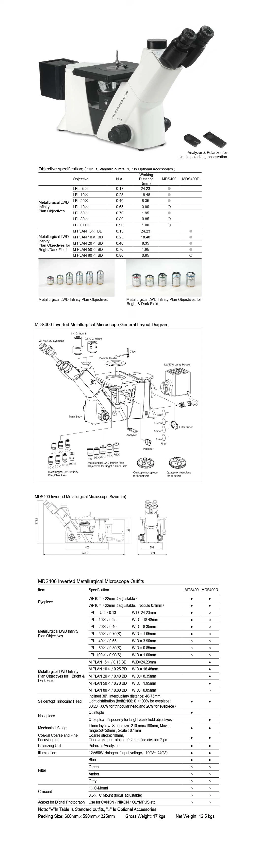 Measuring Instrument Toolmaker Microscope for Optical Microscope